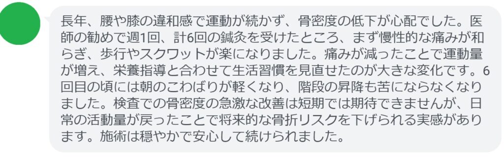 長年、腰や膝の違和感で運動が続かず、骨密度の低下が心配でした。医師の勧めで週1回、計6回の鍼灸を受けたところ、まず慢性的な痛みが和らぎ、歩行やスクワットが楽になりました。痛みが減ったことで運動量が増え、栄養指導と合わせて生活習慣を見直せたのが大きな変化です。6回目の頃には朝のこわばりが軽くなり、階段の昇降も苦にならなくなりました。検査での骨密度の急激な改善は短期では期待できませんが、日常の活動量が戻ったことで将来的な骨折リスクを下げられる実感があります。施術は穏やかで安心して続けられました。
