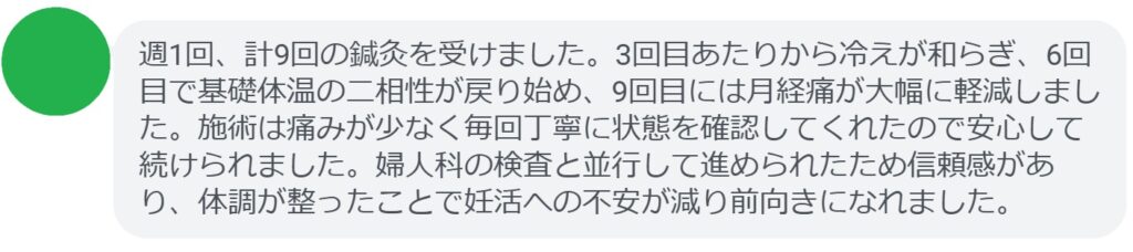 週1回、計9回の鍼灸を受けました。3回目あたりから冷えが和らぎ、6回目で基礎体温の二相性が戻り始め、9回目には月経痛が大幅に軽減しました。施術は痛みが少なく毎回丁寧に状態を確認してくれたので安心して続けられました。婦人科の検査と並行して進められたため信頼感があり、体調が整ったことで妊活への不安が減り前向きになれました。