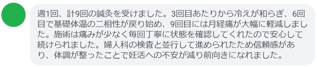 週1回、計9回の鍼灸を受けました。3回目あたりから冷えが和らぎ、6回目で基礎体温の二相性が戻り始め、9回目には月経痛が大幅に軽減しました。施術は痛みが少なく毎回丁寧に状態を確認してくれたので安心して続けられました。婦人科の検査と並行して進められたため信頼感があり、体調が整ったことで妊活への不安が減り前向きになれました。