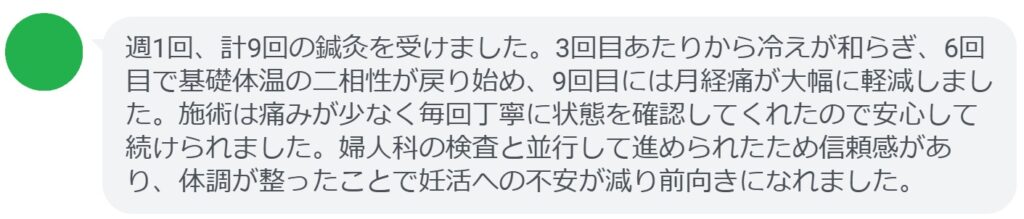 週1回、計9回の鍼灸を受けました。3回目あたりから冷えが和らぎ、6回目で基礎体温の二相性が戻り始め、9回目には月経痛が大幅に軽減しました。施術は痛みが少なく毎回丁寧に状態を確認してくれたので安心して続けられました。婦人科の検査と並行して進められたため信頼感があり、体調が整ったことで妊活への不安が減り前向きになれました。