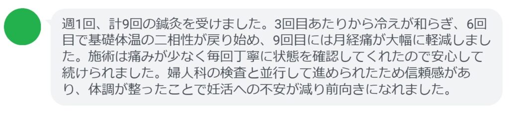 週1回、計9回の鍼灸を受けました。3回目あたりから冷えが和らぎ、6回目で基礎体温の二相性が戻り始め、9回目には月経痛が大幅に軽減しました。施術は痛みが少なく毎回丁寧に状態を確認してくれたので安心して続けられました。婦人科の検査と並行して進められたため信頼感があり、体調が整ったことで妊活への不安が減り前向きになれました。