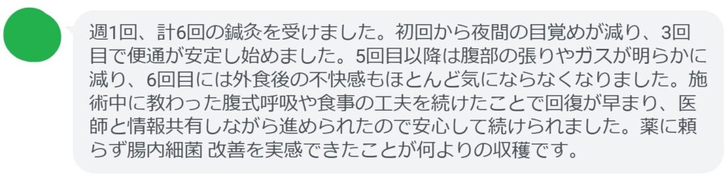週1回、計6回の鍼灸を受けました。初回から夜間の目覚めが減り、3回目で便通が安定し始めました。5回目以降は腹部の張りやガスが明らかに減り、6回目には外食後の不快感もほとんど気にならなくなりました。施術中に教わった腹式呼吸や食事の工夫を続けたことで回復が早まり、医師と情報共有しながら進められたので安心して続けられました。薬に頼らず腸内細菌 改善を実感できたことが何よりの収穫です。