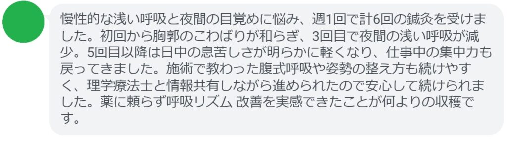 慢性的な浅い呼吸と夜間の目覚めに悩み、週1回で計6回の鍼灸を受けました。初回から胸郭のこわばりが和らぎ、3回目で夜間の浅い呼吸が減少。5回目以降は日中の息苦しさが明らかに軽くなり、仕事中の集中力も戻ってきました。施術で教わった腹式呼吸や姿勢の整え方も続けやすく、理学療法士と情報共有しながら進められたので安心して続けられました。薬に頼らず呼吸リズム 改善を実感できたことが何よりの収穫です。