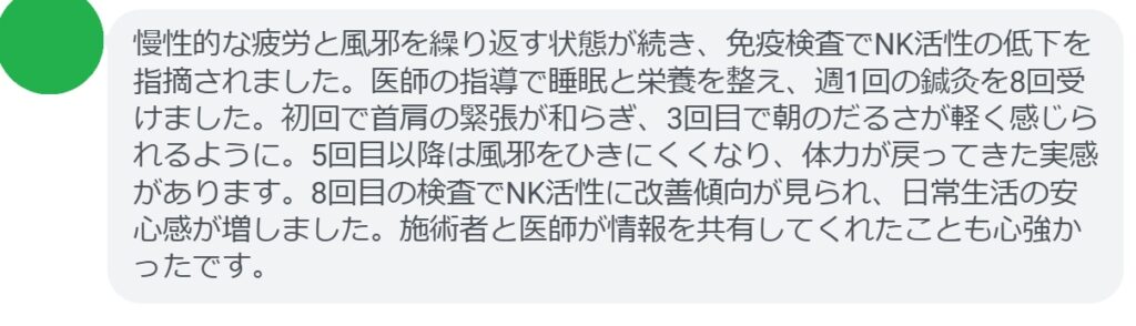 慢性的な疲労と風邪を繰り返す状態が続き、免疫検査でNK活性の低下を指摘されました。医師の指導で睡眠と栄養を整え、週1回の鍼灸を8回受けました。初回で首肩の緊張が和らぎ、3回目で朝のだるさが軽く感じられるように。5回目以降は風邪をひきにくくなり、体力が戻ってきた実感があります。8回目の検査でNK活性に改善傾向が見られ、日常生活の安心感が増しました。施術者と医師が情報を共有してくれたことも心強かったです。