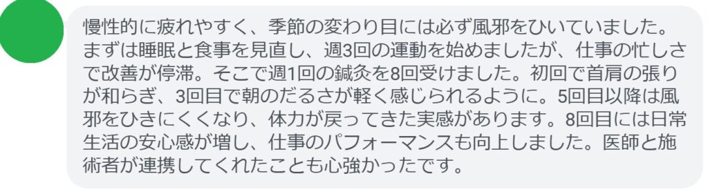 慢性的に疲れやすく、季節の変わり目には必ず風邪をひいていました。まずは睡眠と食事を見直し、週3回の運動を始めましたが、仕事の忙しさで改善が停滞。そこで週1回の鍼灸を8回受けました。初回で首肩の張りが和らぎ、3回目で朝のだるさが軽く感じられるように。5回目以降は風邪をひきにくくなり、体力が戻ってきた実感があります。8回目には日常生活の安心感が増し、仕事のパフォーマンスも向上しました。医師と施術者が連携してくれたことも心強かったです。