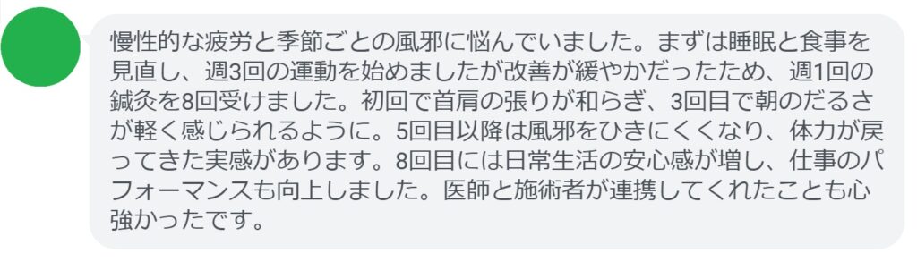 慢性的な疲労と季節ごとの風邪に悩んでいました。まずは睡眠と食事を見直し、週3回の運動を始めましたが改善が緩やかだったため、週1回の鍼灸を8回受けました。初回で首肩の張りが和らぎ、3回目で朝のだるさが軽く感じられるように。5回目以降は風邪をひきにくくなり、体力が戻ってきた実感があります。8回目には日常生活の安心感が増し、仕事のパフォーマンスも向上しました。医師と施術者が連携してくれたことも心強かったです。