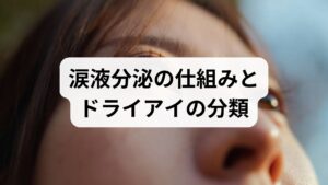 涙液は**水層(分泌腺)・脂質層(マイボーム腺)・ムチン層(結膜上皮)**の三層構造で眼表面を保護します。涙液分泌が低下する「分泌性ドライアイ」と、涙の蒸発が増える「蒸発性ドライアイ」があり、混合型も多く見られます。原因は加齢、コンタクトレンズ、長時間のディスプレイ作業、ホルモン変動、薬剤(抗うつ薬、抗ヒスタミン等)、自律神経の乱れなど多岐にわたります。まずは原因を把握し、涙液分泌の調整の方針を立てることが重要です。