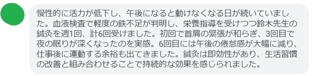 慢性的に活力が低下し、午後になると動けなくなる日が続いていました。血液検査で軽度の鉄不足が判明し、栄養指導を受けつつ鈴木先生の鍼灸を週1回、計6回受けました。初回で首肩の緊張が和らぎ、3回目で夜の眠りが深くなったのを実感。6回目には午後の倦怠感が大幅に減り、仕事後に運動する余裕も出てきました。鍼灸は即効性があり、生活習慣の改善と組み合わせることで持続的な効果を感じられました。
