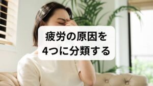 疲労は単一原因ではなく、**睡眠・栄養・運動・心理（ストレス）**の4領域が絡み合います。例えば睡眠不足が主因なら入眠習慣の改善が最優先、鉄欠乏や甲状腺異常があれば検査と治療が必要です。まずは簡易チェックで原因を分類し、優先順位をつけることが疲労回復の方法の出発点になります。