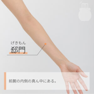 「神門(しんもん)」と「郄門(げきもん)」は、高ぶった神経を鎮め、精神を安定させて心を落ち着かせる効果的なツボです。
神門は手首の横紋上にあり、小指側へなぞっていくと骨に当たる手前のくぼみに位置します。郄門は、手首と肘の中央を結んだ線上の中心点から、親指一本分だけ手首側に寄った場所にあります。どちらのツボも、親指を当てて心地よい強さで指圧してください。