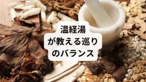 もう一つ、ほてりに用いられる処方に温経湯があります。「経（けい）を温める」という名の通り、気や血（けつ）の通り道を温める薬です。「手足がほてっているのに温めるのは逆効果では？」と感じるかもしれません。しかし解説書には、唇が乾き手足がほてる人の月経困難、更年期症状、湿疹、しもやけ、頭痛、腰痛に有効であると記されています。