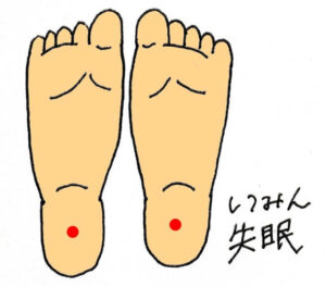 不眠対策に効果的な代表的なツボ、「失眠(しつみん)」「安眠(あんみん)」「労宮(ろうきゅう)」の3つをご紹介します。
失眠はかかとの中央に位置し、親指での指圧やお灸によるセルフケアが適しています。特に足の冷えやむくみが気になる方に最適です。安眠は、耳の後ろにある乳様突起という骨の出っ張りから、指1本分後ろにあります。ここを親指で指圧すると、首の緊張や凝りが和らぎ、深い眠りへと導かれます。精神的な緊張を鎮める労宮は、手のひらにあり、動悸や息苦しさの緩和にも有効です。これら3つのツボをセットで刺激することで相乗効果が期待できます。就寝の1時間前を目安に実践しましょう。