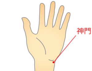 自律神経失調症の大きな要因である「ストレス」に効果的な、3つの代表的なツボ「太衝(たいしょう)」「神門(しんもん)」「内関(ないかん)」を解説します。
まず、頭痛対策でも触れた太衝は、足の親指と人差し指の骨が交わる手前のくぼみにあります。イライラによる緊張を鎮める働きがあり、ここを押して強い痛みを感じる方は、日常的にストレスを溜め込みやすい傾向があります。次に、動悸の緩和でも紹介した神門は、手首の小指側にある骨のきわに位置します。自律神経の過度な興奮を抑えてリラックスさせる効果があり、気分が落ち込んだ時のセルフケアとして指圧やお灸が有効です。
そして、吐き気止めとして有名な内関は、手首から肘に向かって指3本分進んだ場所にあります。突然の動悸やパニック症状を感じた際に効果を発揮するため、心を落ち着かせ精神を安定させたい時は、この内関を親指でじっくり押し揉んでみてください。