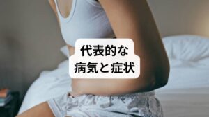 【疾患名 / 特徴】
片頭痛 / ズキズキする頭痛、吐き気、寝起きに症状が出る人も多い。
緊張型頭痛 / 頭が重く締めつけられる感じ。ストレスや肩こりが原因になることも。
起立性調節障害（OD） / 若い人に多く、起きた直後にふらつき・だるさ・吐き気が出る。
自律神経失調症 / 朝に頭痛や吐き気が出やすく、気圧や睡眠、生活の乱れも関係。
うつ状態 抑うつ症状 / 朝がつらく、起きられず、身体症状として出る場合も多い。
甲状腺の病気・貧血など / 体のだるさ、頭痛、朝の不調の背景に隠れていることも。