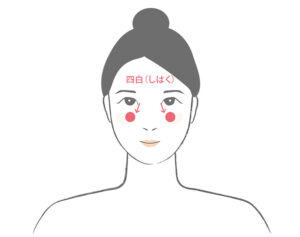 まぶたがピクピクする不快な痙攣（眼瞼ミオキミア）を今すぐ止めたいときは、目の周りにある血行を促すツボを刺激するのが最も効果的な直し方です。 東洋医学において、まぶたのピクピクは「身体のエネルギー不足」や「血行不良」が原因と考えられています。以下の2つのツボを、呼吸に合わせて優しく押してみましょう。

① 太陽（たいよう）
・場所：眉尻と目尻の中間から、やや後ろ（耳側）へ2センチほど進んだところにある、小さなくぼみです。
・押し方：人差し指や親指の腹を使い、心地よいと感じる強さで、円を描くように優しくもみほぐします。
・効果：目の疲れ（眼精疲労）を解消し、目の周りの筋肉の緊張をほぐす代表的なツボです。

② 四白（しはく）
・場所：まっすぐ前を見たときの黒目の真下、下まぶたから指1本分ほど下にある骨のくぼみです。
・押し方：人差し指の腹を当て、骨のくぼみに向かって優しく下方向に圧をかけます。強く押しすぎないよう注意してください。
・効果：まぶたを動かす「眼輪筋（がんりんきん）」の痙攣を鎮め、目の充血やたるみにもアプローチします。