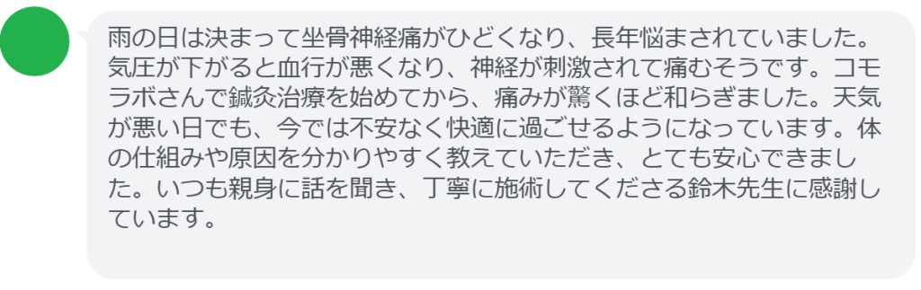【改善された方の感想（口コミレビュー）】
・東京都在住/50歳女性
雨の日は決まって坐骨神経痛がひどくなり、長年悩まされていました。気圧が下がると血行が悪くなり、神経が刺激されて痛むそうです。コモラボさんで鍼灸治療を始めてから、痛みが驚くほど和らぎました。天気が悪い日でも、今では不安なく快適に過ごせるようになっています。体の仕組みや原因を分かりやすく教えていただき、とても安心できました。いつも親身に話を聞き、丁寧に施術してくださる鈴木先生に感謝しています。


実際に当院ご来院になって改善された患者様の声と改善までの経過を報告します。
下記のリンクから別ページでご覧ください。